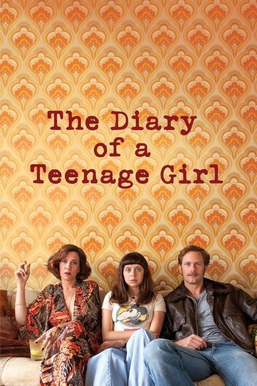 The Diary of a Teenage Girl Poster