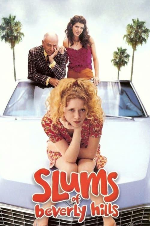 Slums of Beverly Hills Poster