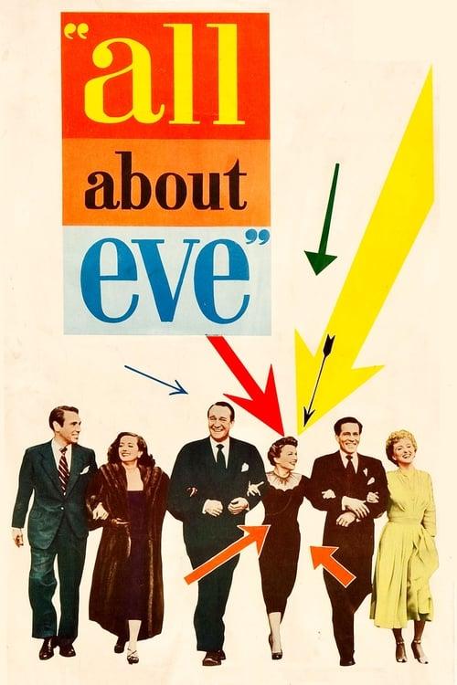 All About Eve Poster