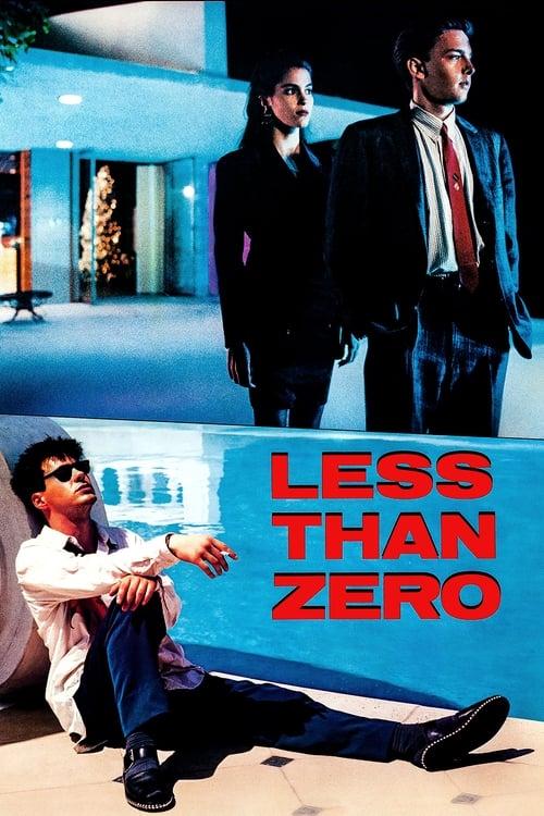 Less Than Zero Poster