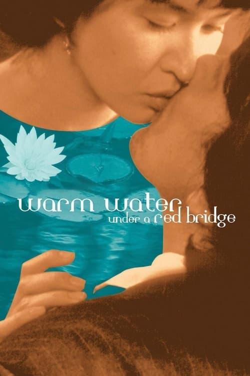 Warm Water Under a Red Bridge Poster