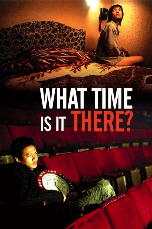 What Time Is It There? Poster