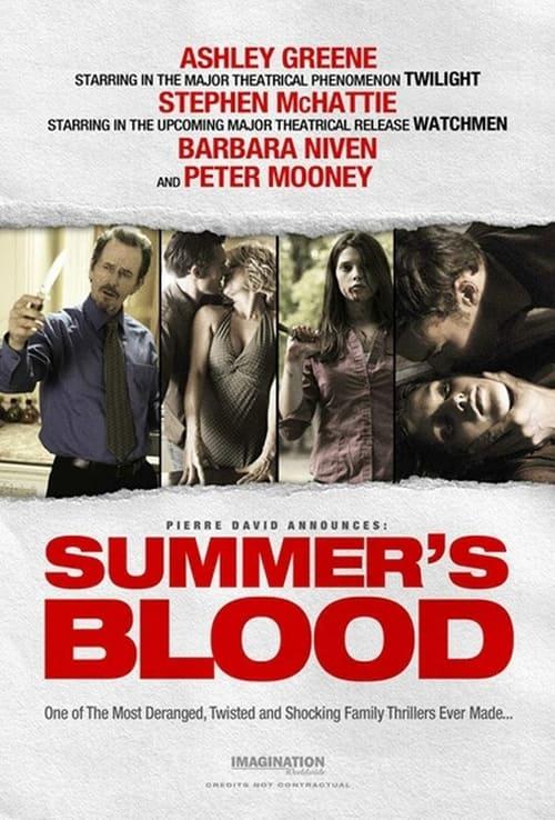 Summer's Blood Poster