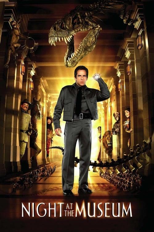 Night at the Museum Poster