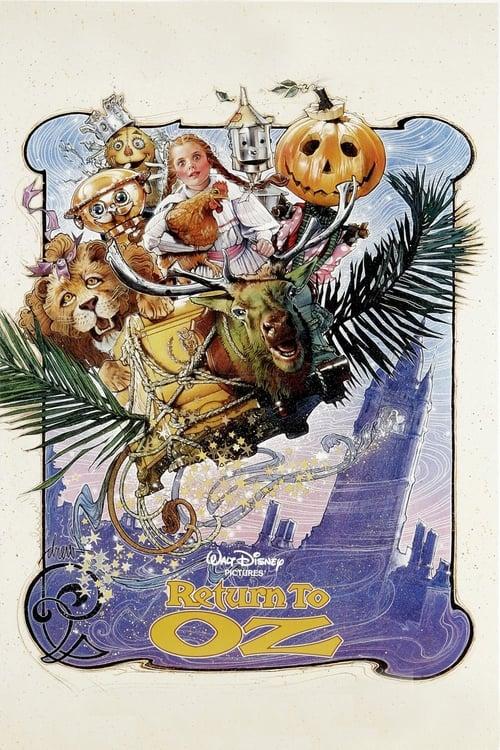 Return to Oz Poster