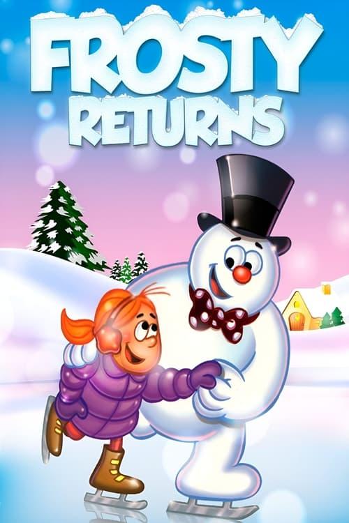 Frosty Returns Poster