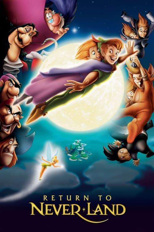 Return to Never Land Poster