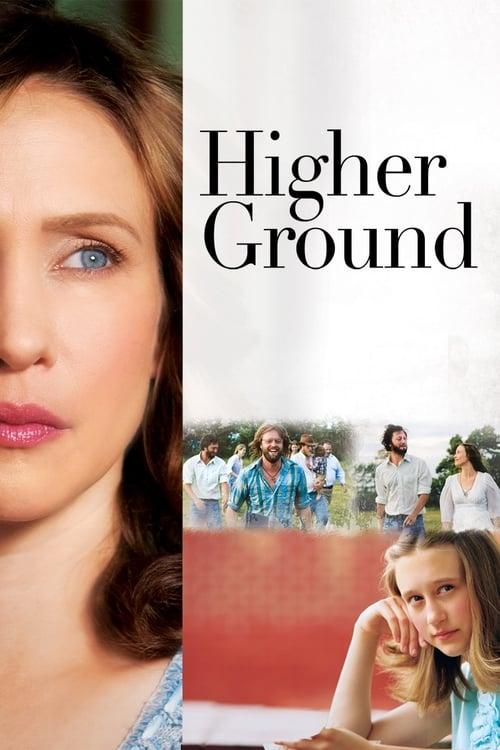 Higher Ground Poster