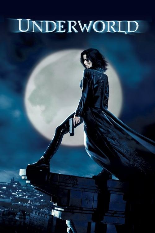 Underworld Poster